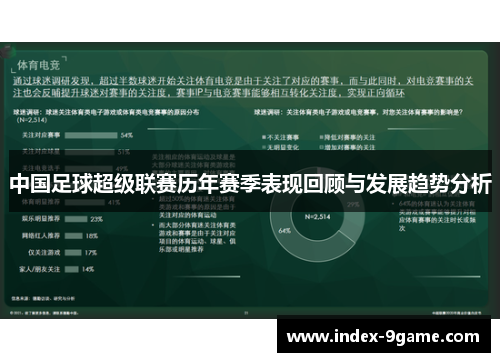 中国足球超级联赛历年赛季表现回顾与发展趋势分析