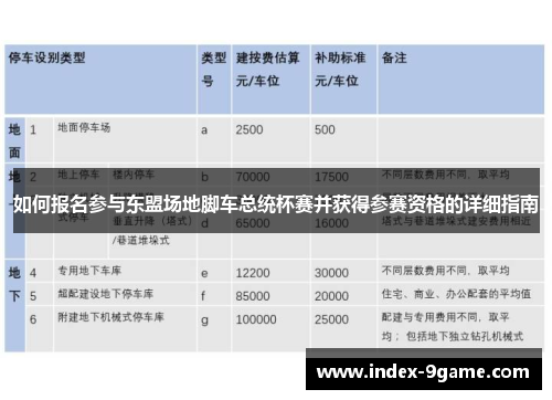 如何报名参与东盟场地脚车总统杯赛并获得参赛资格的详细指南