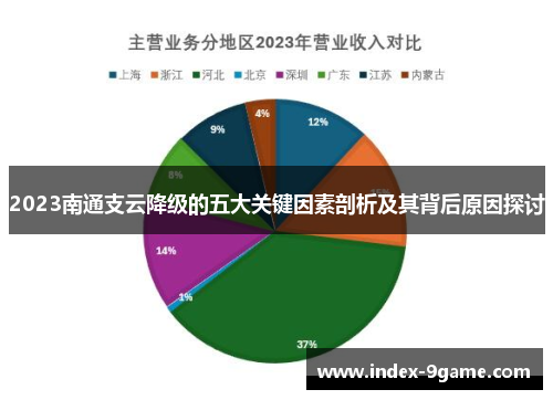 2023南通支云降级的五大关键因素剖析及其背后原因探讨