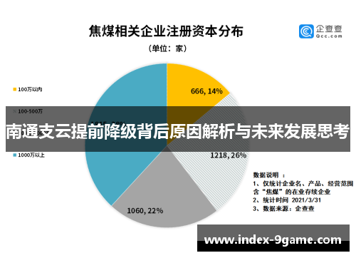 南通支云提前降级背后原因解析与未来发展思考