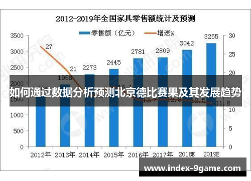 如何通过数据分析预测北京德比赛果及其发展趋势 如何通过数据分析预测北京德比赛果及其发展趋势