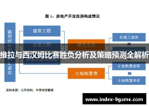 维拉与西汉姆比赛胜负分析及策略预测全解析 维拉与西汉姆比赛胜负分析及策略预测全解析