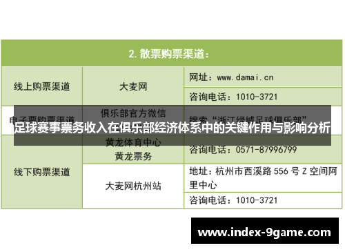 足球赛事票务收入在俱乐部经济体系中的关键作用与影响分析 足球赛事票务收入在俱乐部经济体系中的关键作用与影响分析