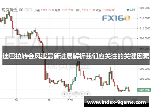 迪巴拉转会风波最新进展解析我们应关注的关键因素