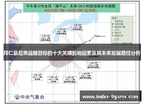 拜仁慕尼黑战略目标的十大关键影响因素及其未来发展路径分析