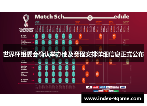 世界杯组委会确认举办地及赛程安排详细信息正式公布