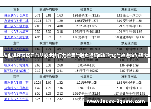 从世俱杯赛场看各队战术执行力差异与胜负逻辑解析对比与演进趋势研究 从世俱杯赛场看各队战术执行力差异与胜负逻辑解析对比与演进趋势研究