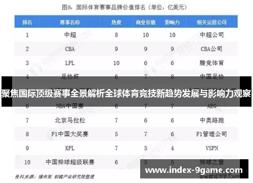 聚焦国际顶级赛事全景解析全球体育竞技新趋势发展与影响力观察 聚焦国际顶级赛事全景解析全球体育竞技新趋势发展与影响力观察